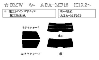 MINI - 車種カットフィルム.com (Page 1)